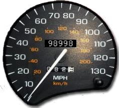 Have browsed through the source code and couldn't find any command that can return the odometer reading. shravya