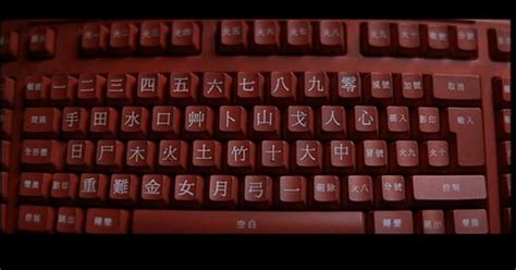 Китайская раскладка клавиатуры как выглядит как печатать на китайской