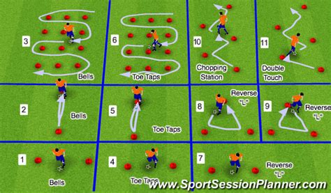 Footballsoccer Technicalfitness Session Physical Speed Difficult