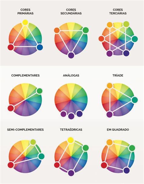 يعد اللون أحد العناصر القوية المؤثرة في التصميم كما أن فهم خصائص ومؤثرات اللون من ناحية ما