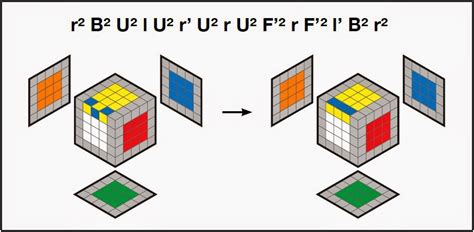 Solución Rubik Como Resolver El Cubo De Rubik 5x5x5 Rubik Profesor