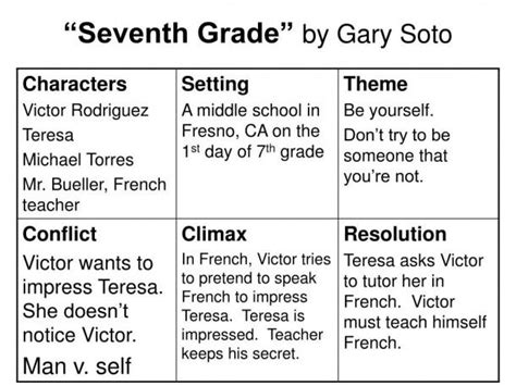 Seventh Grade Gary Soto Plot Diagram Seventh Grade Gary Soto Plot