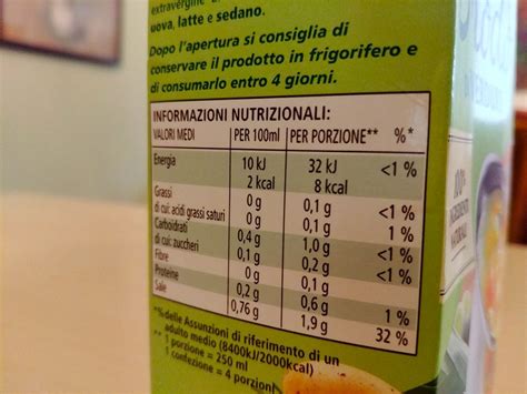 Imparare A Leggere Le Etichette Alimentari Istruzioni Per Luso