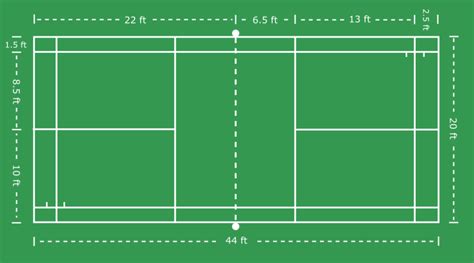 Volleyball Court With Label And Measurement Drawing Volleyball Dlgsc