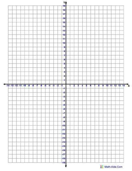 Coordinate Grid Graph Paper Printable Search Results Calendar 2015
