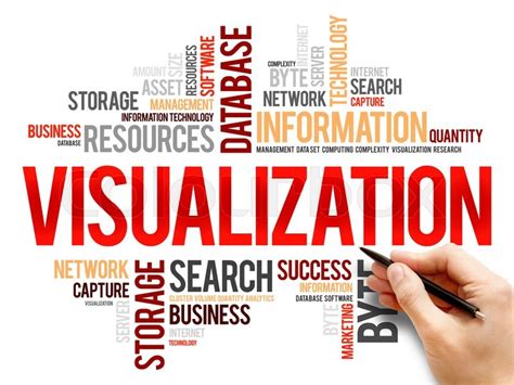 Visualization Word Cloud Business Stock Image Colourbox