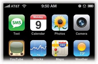 Free icons of status bar iphone in various ui design styles for web, mobile, and graphic design projects. Screen Icons - iPhone: The Missing Manual Book
