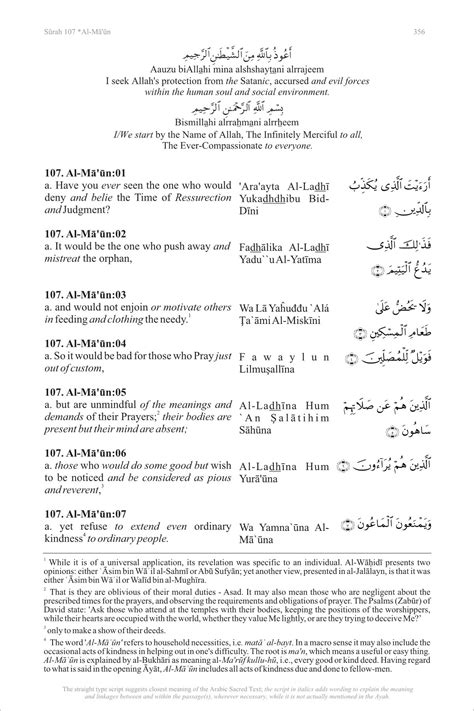 Surah Al Maun Rumi Dan Terjemahan Bacaan Surah Al Maun Rumi
