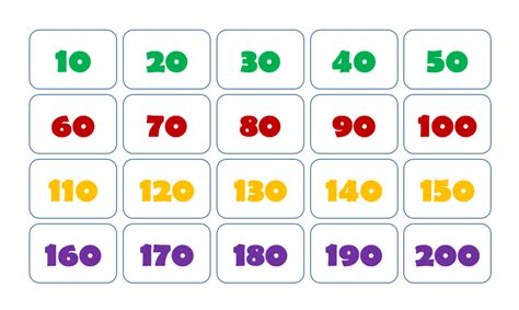 N Meros Del Al De En Diagram Quizlet