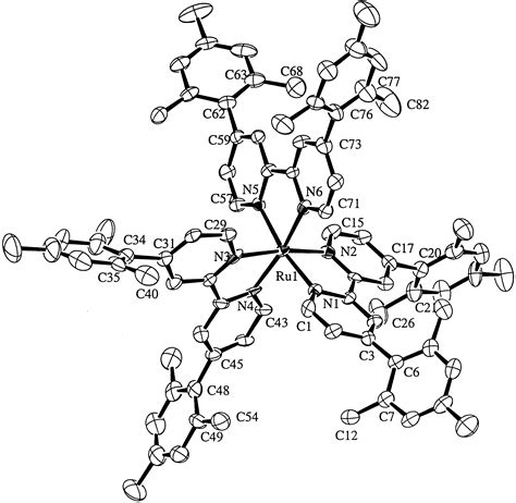 22+ Uv Index Today Plano - PaulFaizal