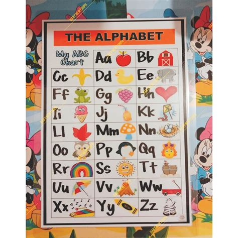 Laminated Educational Wall Charts Shopee Philippines