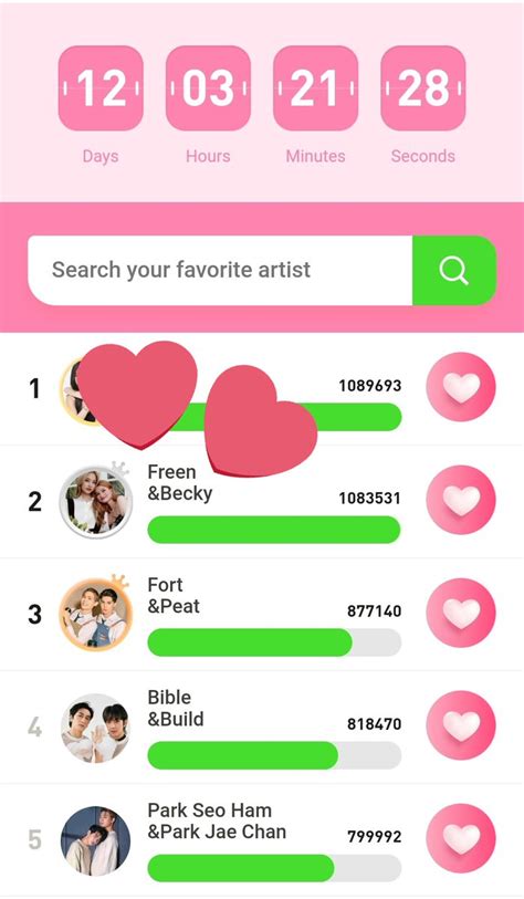 Brooks 🧚‍♀️🦋🇵🇭 On Twitter Calling Fb And Bf Stan Please Dont Forget To Vote Freenbecky We