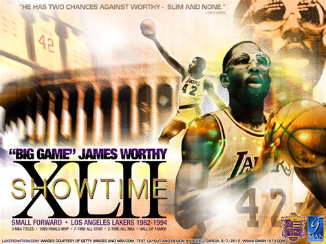47 Showtime Lakers Wallpaper