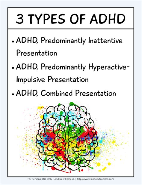 The 3 Types Of Adhd Free Printable Poster Included And Next Comes