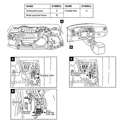 4a3ac44g71e125878 need the wiring diagram for the enginh relay n… read more. 2001 Mitsubishi Eclipse Fuse Box Diagram - Wiring Diagram Schemas