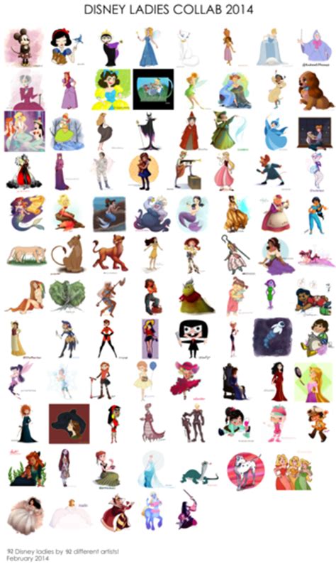 92 Artists Drew Our Favorite Female Disney And Pixar Characters Huffpost
