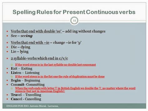 English Site Antonio MarsÁ Present Continuous Spelling Rules
