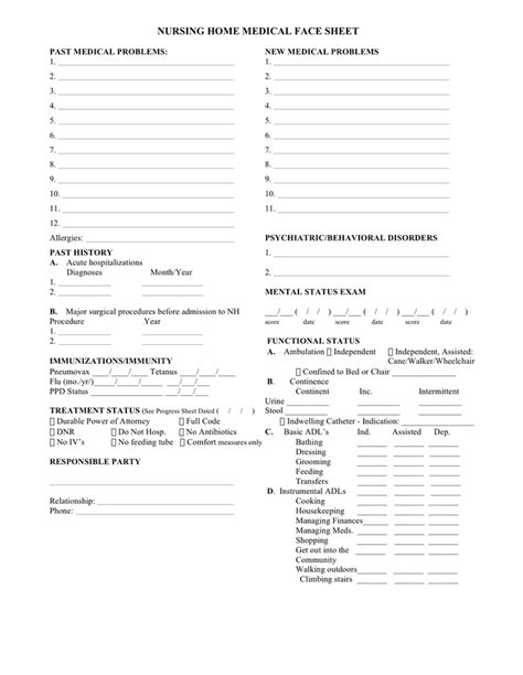Nursing Home Medical Face Sheet In Word And Pdf Formats
