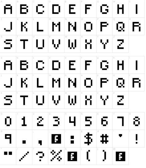 Small Pixel Font Download