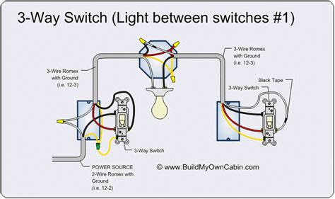 Wiring 2 3 Way Switches 3 Way Switch Wiring Diagram And Schematic