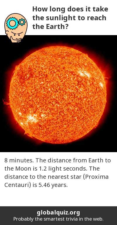 That's because pluto orbits at an average distance of 5. How Long Does The Sun Take To Get To Earth ...
