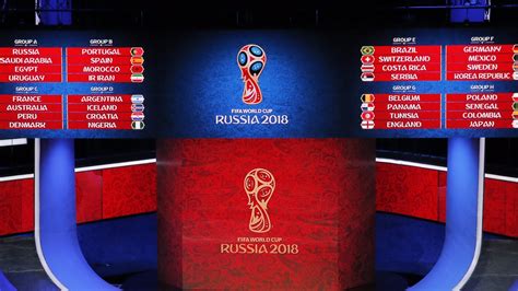 A bajnokok ligája hivatalos himnusza dalszöveggel. Már a második napon csúcsmeccs! Itt a 2018-as foci-vb ...