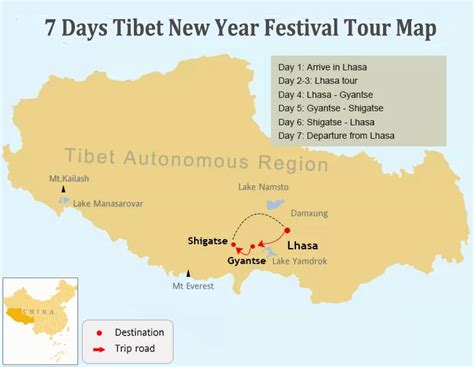 7 Days Tibet New Year Festival Tour