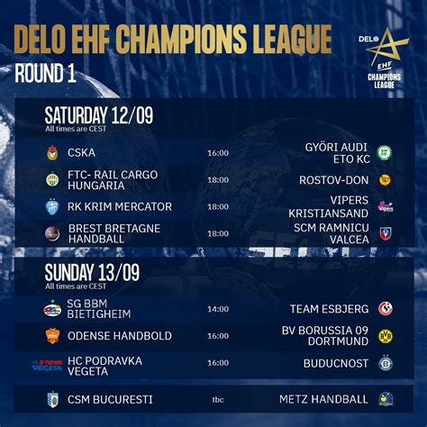 Ligue Des Champions Calendrier - EHFCL - Le calendrier de la première journée est fixé en Ligue des