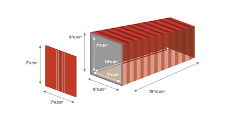Shipping Container Dimensions And Specifications Conex Container