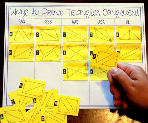 The three corners of one of them have the same angle as the other. Proving Triangles Congruent Card Sort | Teaching geometry ...