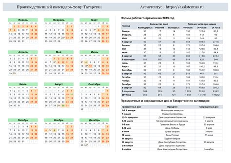 Производственный календарь татарстан консультант плюс Vek