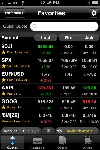 4 best stock apps reddit. Best Mobile Stock Market and Finance Apps - The Online ...