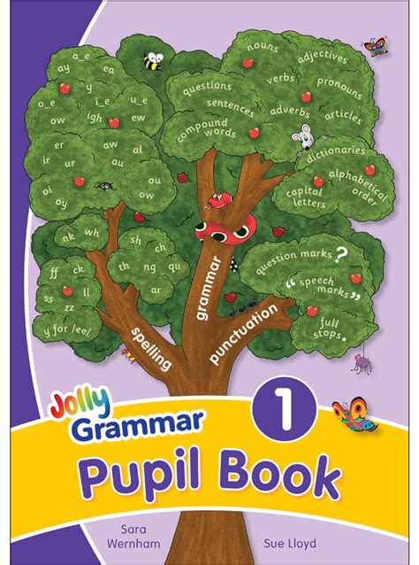 Grammar Pupil Book Jolly Phonics Grammar