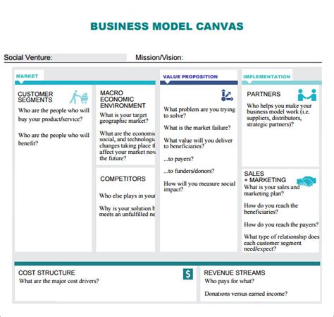 Free 7 Business Model Canvas Samples In Pdf Download The Business
