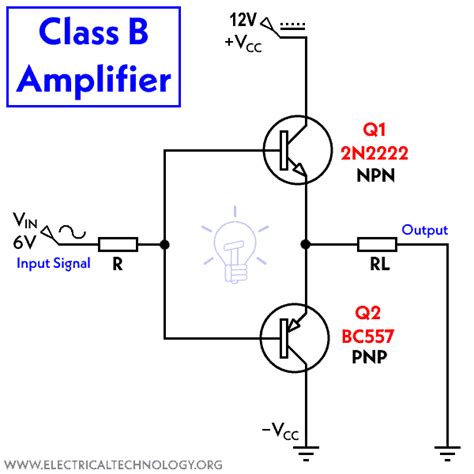 Push Pull Amplifier Circuit Class A B And Ab Amplifier Circuits