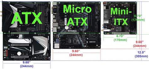 How To Choose A Motherboard The Most Consequential Component Voltcave