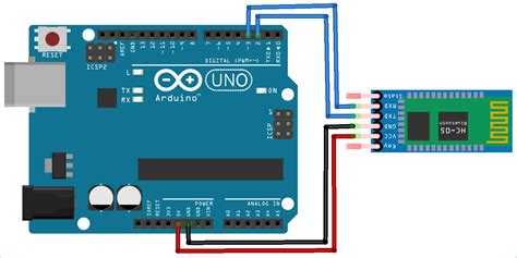 Беспроводное программирование Arduino по Bluetooth схема и программа