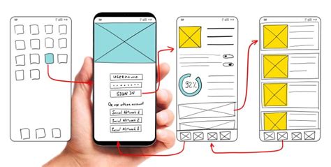 Wireframes A Ux And Ui Guide To Creating A Wireframe