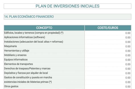 Plantilla Excel Plan De Viabilidad De Inversión Descarga Gratis
