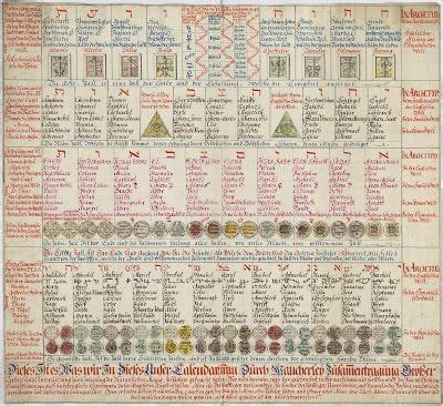 The magical calendar 1620 in 2020