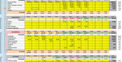 Planilha De Controle Financeiro Pessoal A Mais Completa