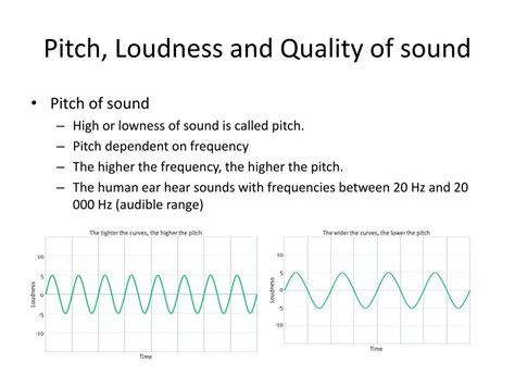 Ppt Longitudinal Waves Powerpoint Presentation Free Download Id