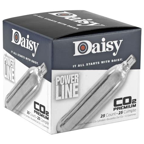Daisy Powerline Co