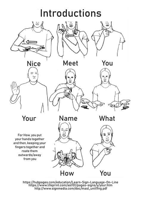 Sign Language Words Pdf Majesty Blogosphere Picture Library