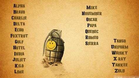 Everything you wanted to know, from alpha to zulu. NATO Phonetic Alphabet Wallpapet by CZACZAJA on DeviantArt