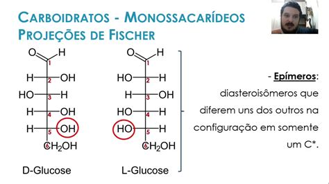 Química de Alimentos Carboidratos Parte 04 Projeção de Fischer