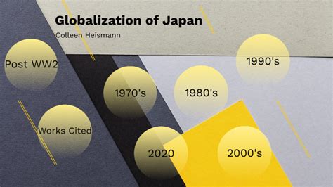 Globalization In Japan By Colleen Heismann