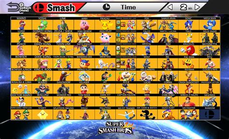 My Personal Super Smash Bros 4 Roster Screen 2016 By Scilacticongalaxy