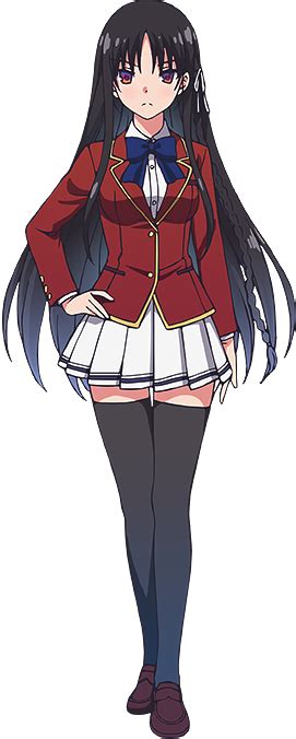 Comments in threads that are already limit plain screenshots/gifs/caps of the light novel/manga/anime. Classroom of the Elite / Characters - TV Tropes