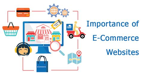 How an ecommerce website can help in business growth